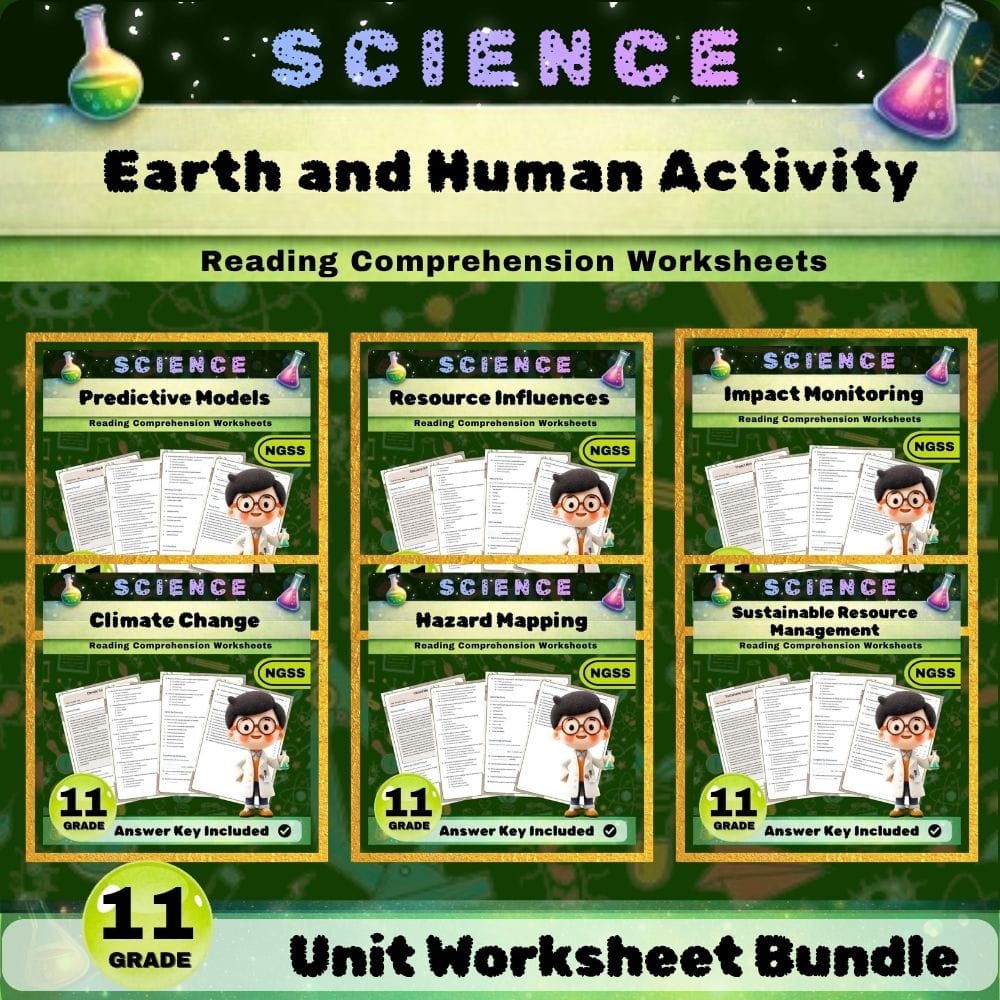 Grade 11 Resource Management & Climate Change Science Lesson Bundle: NGSS — bundle cover