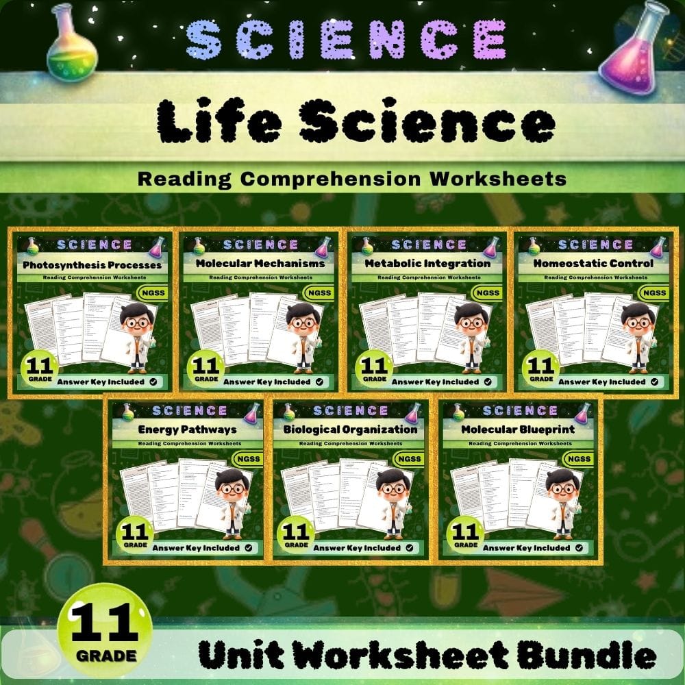Grade 11 Life Science Biology Lesson Bundle (NGSS) | SCIENCE NGSS — bundle cover