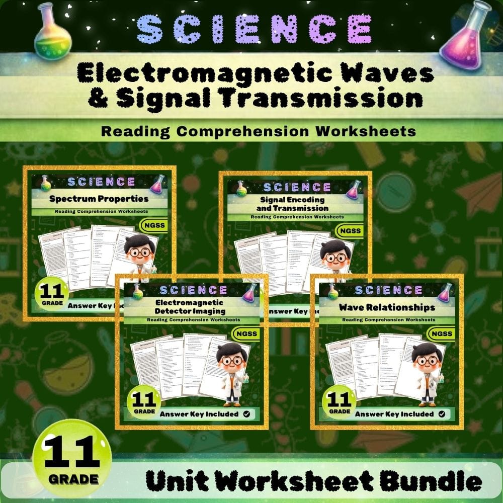 Grade 11 Electromagnetic Waves & Signal Transmission Science Lesson Bundle NGSS — bundle cover