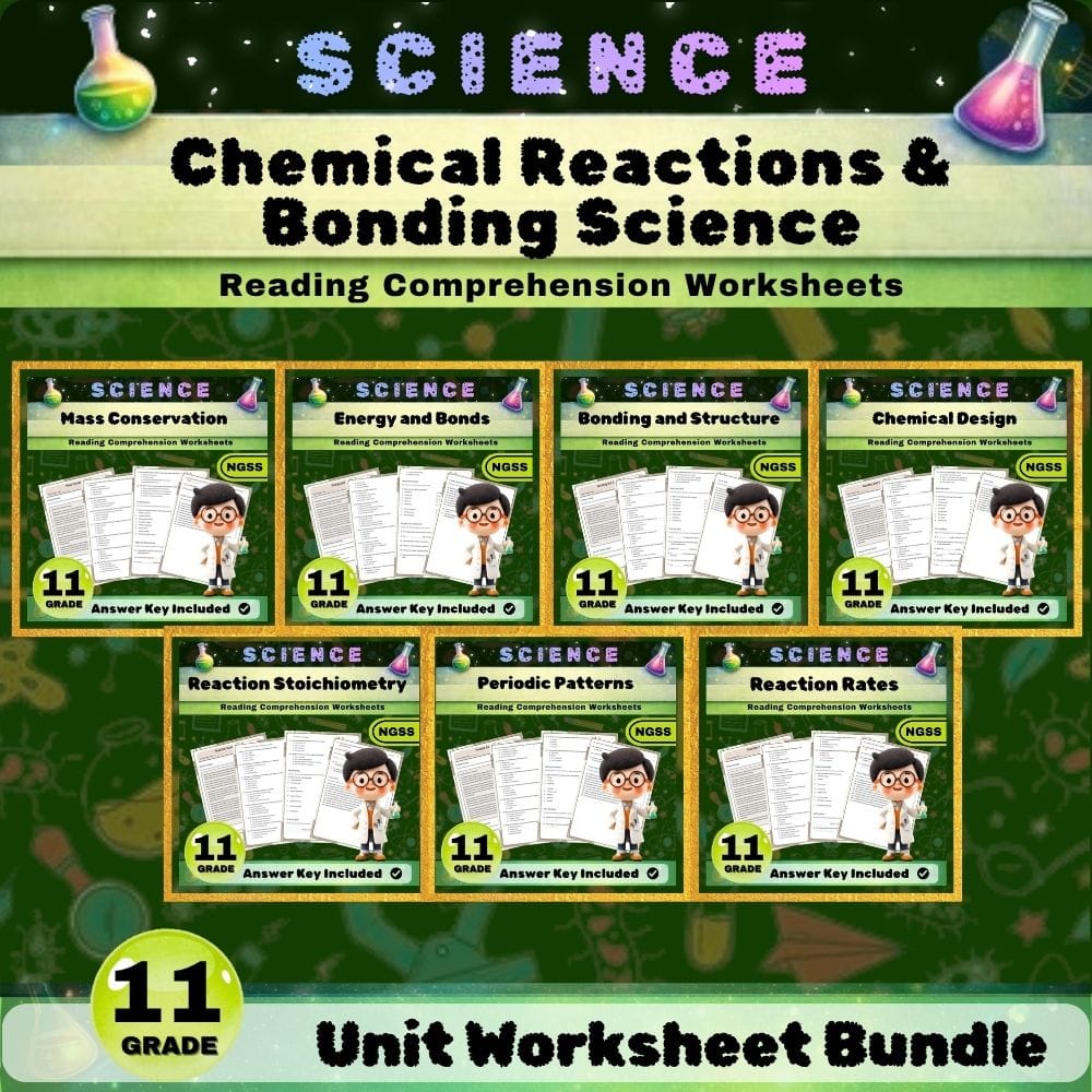 Grade 11 Chemical Reactions & Bonding Science Lesson Bundle NGSS — bundle cover