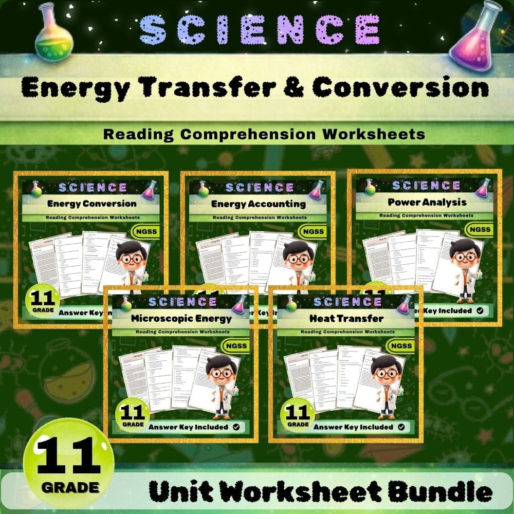 Grade 11 Energy Transfer & Conversion Science Lesson Bundle NGSS — bundle cover