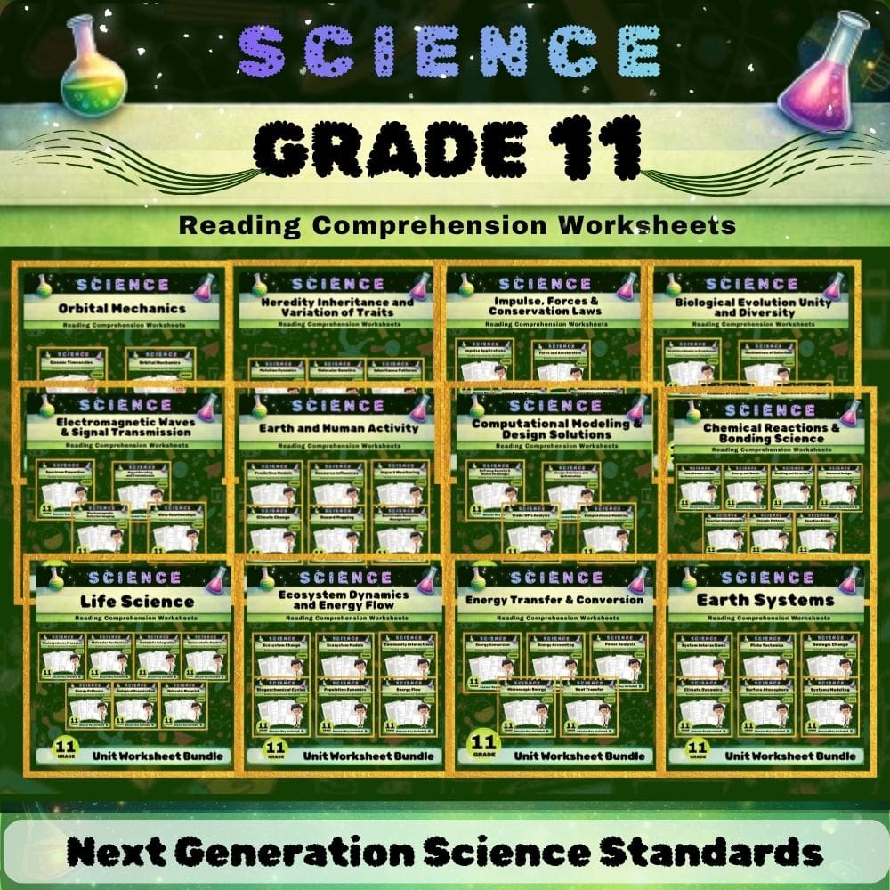 Grade 11 Science Full-Year Bundle: NGSS  — bundle cover