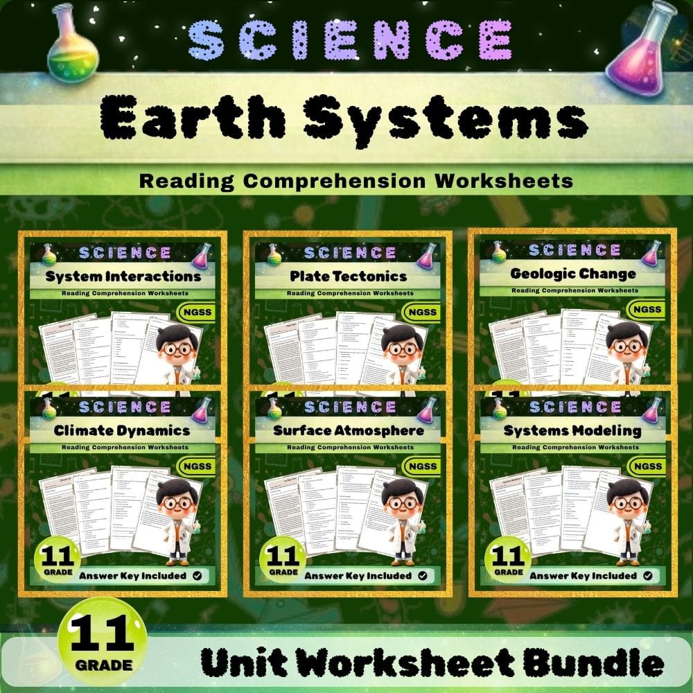 Grade 11 Earth Systems Science Lesson Bundle – NGSS Modeling Worksheets — bundle cover