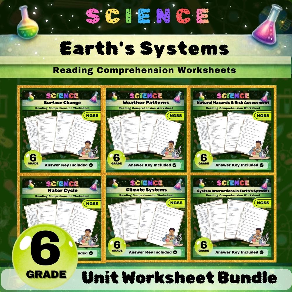 Grade 6 Science | Weather, Water Cycle & Earth Systems NGSS Unit Bundle (PDF) — bundle cover