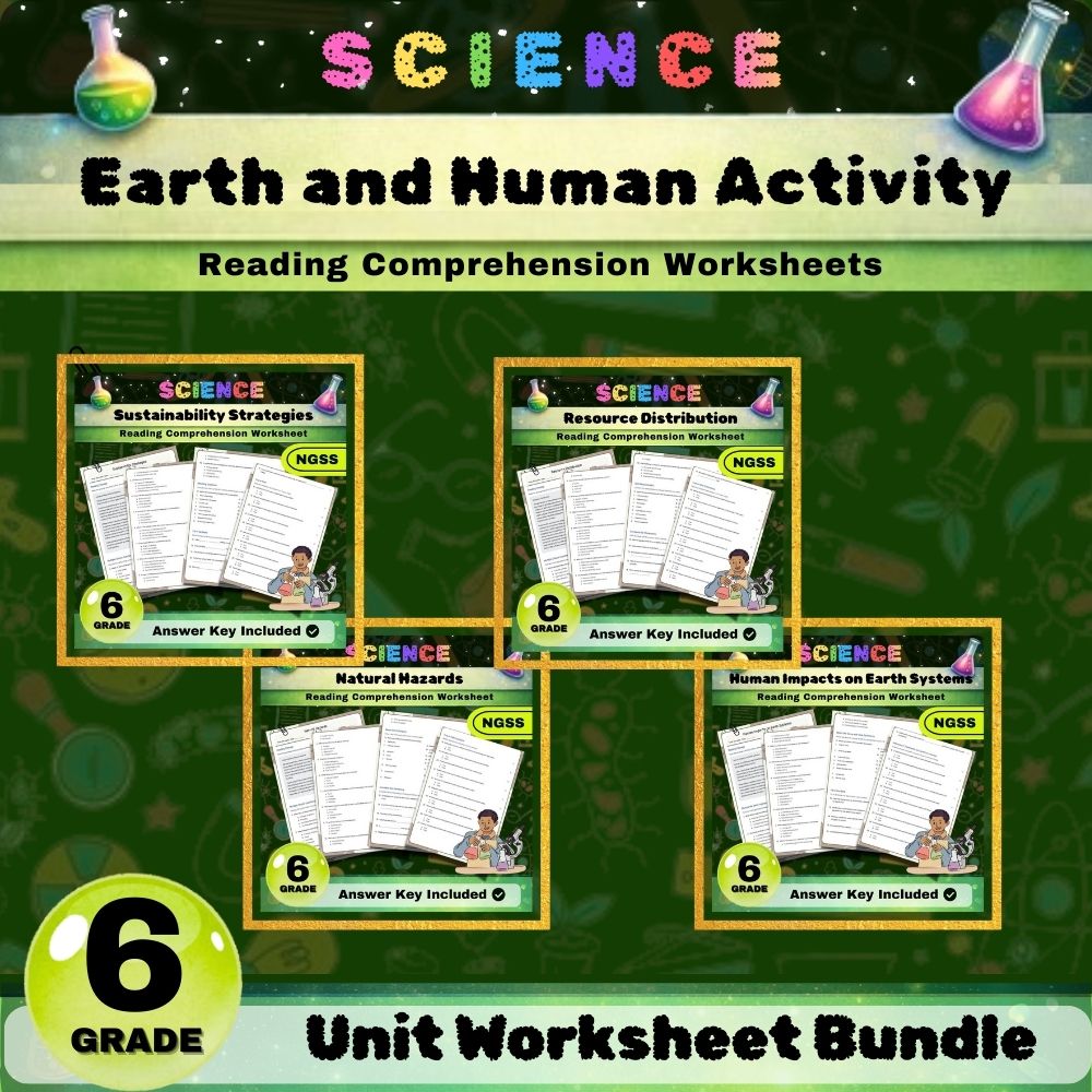 Grade 6 Science | Earth's Systems & Sustainability NGSS Unit Bundle  — bundle cover
