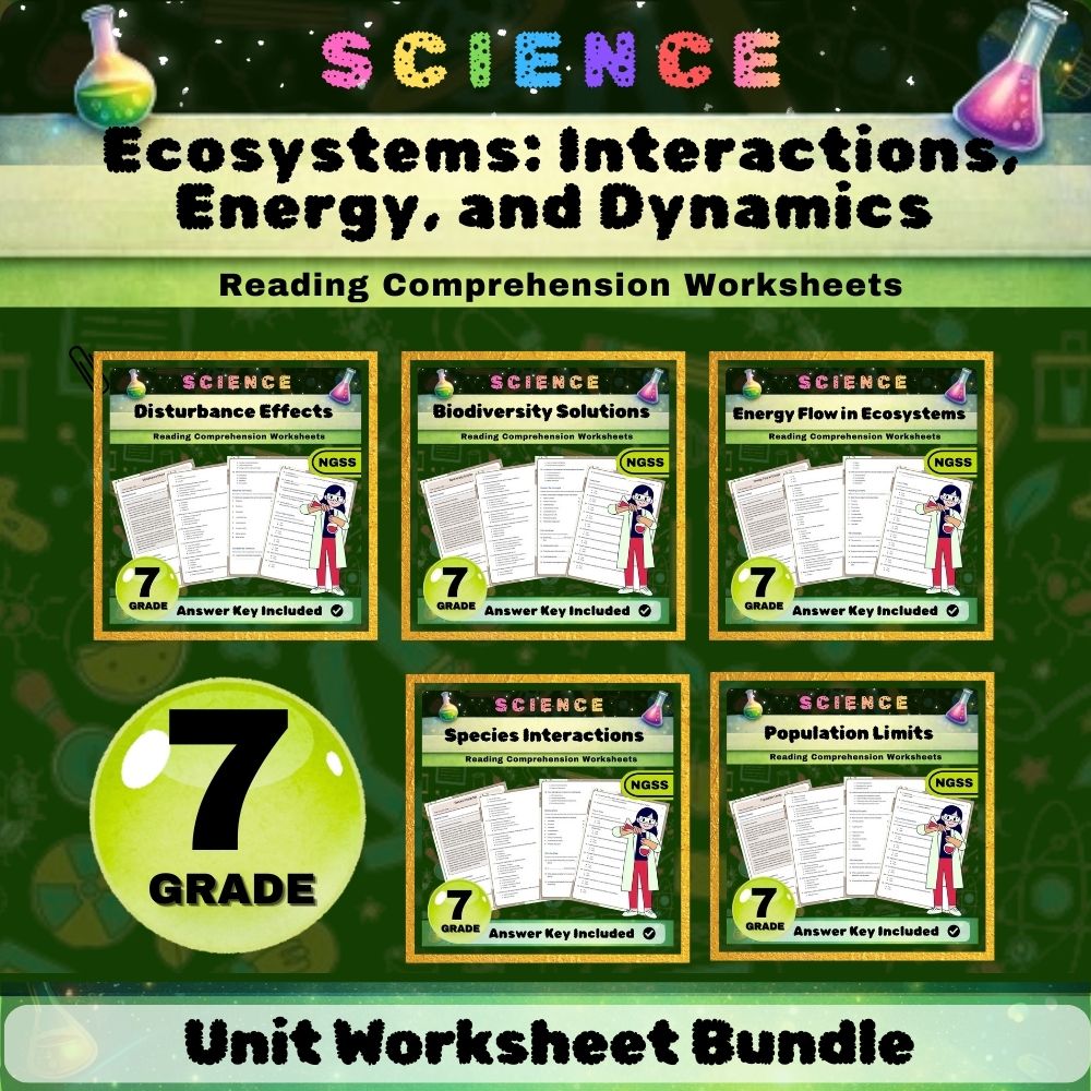 Grade 7 Science Unit Bundle | Ecosystems, Biodiversity & Environmental Impact — bundle cover