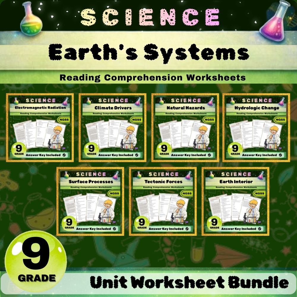 Grade 9 Science | Earth's Systems NGSS Unit Bundle (NGSS-Aligned Instruction) — bundle cover