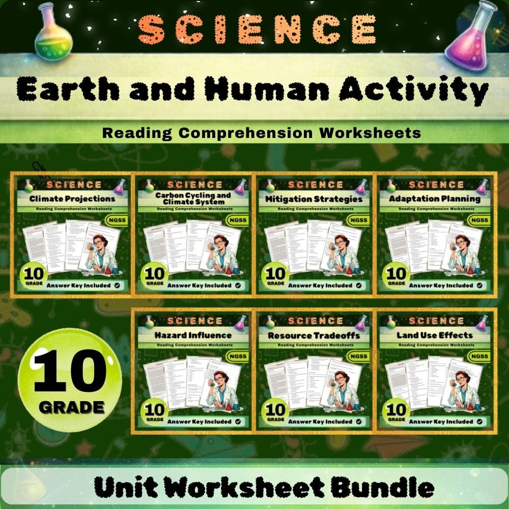 Grade 10 Science Earth and Human Activity Lesson Bundle | NGSS — bundle cover
