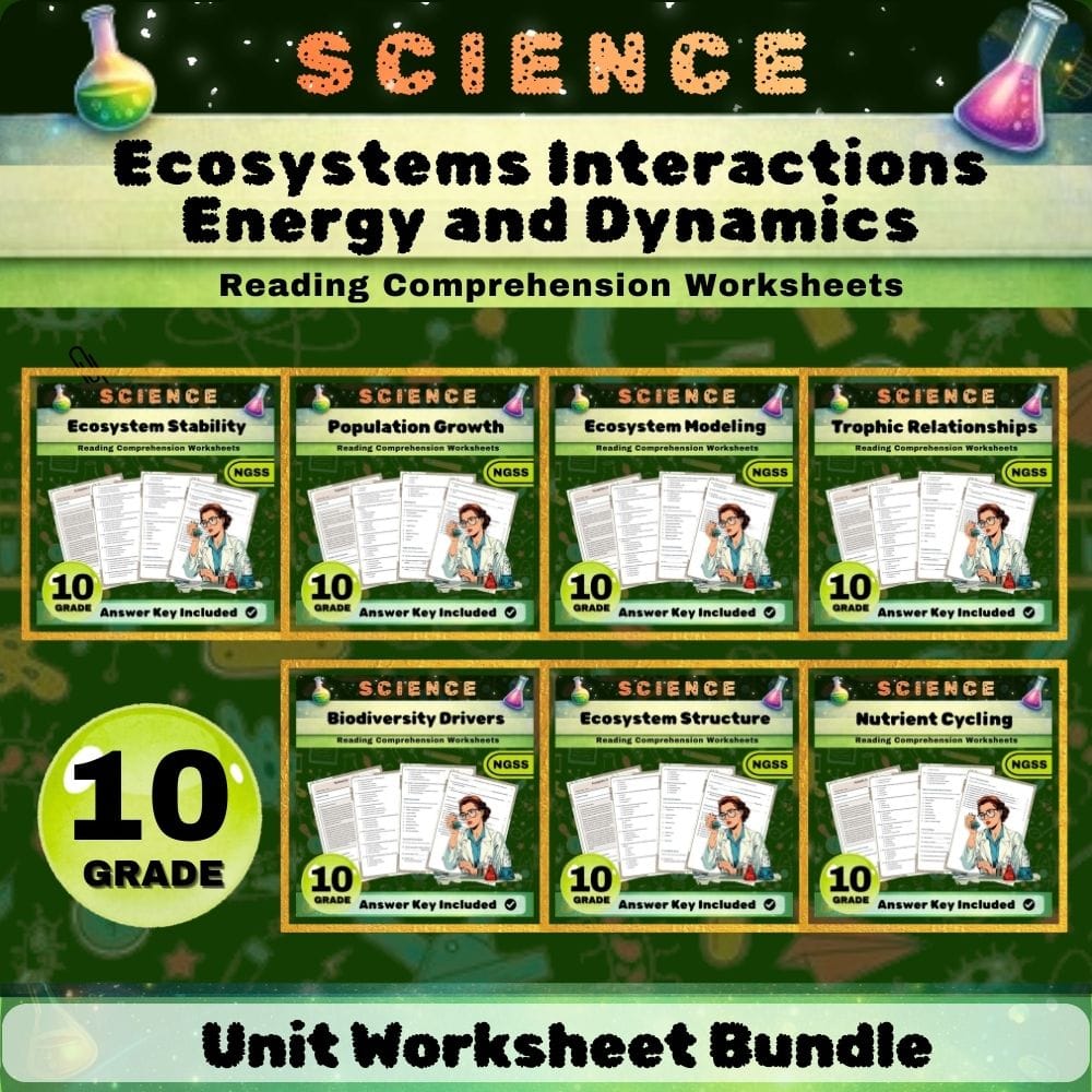 Grade 10 Science Ecosystems Interactions Energy and Dynamics Lesson Bundle | NGSS — bundle cover
