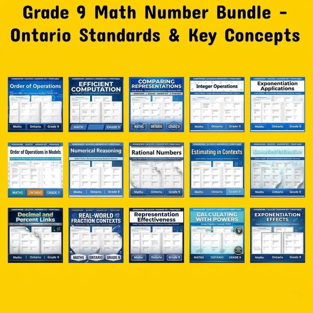 Grade 9 Math Number Bundle – Ontario Standards & Key Concepts — bundle cover