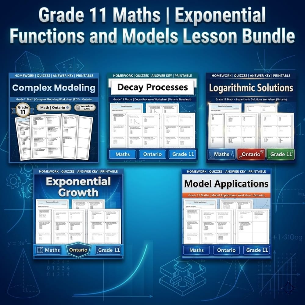 Grade 11 Maths | Exponential Functions and Models Lesson Bundle — bundle cover