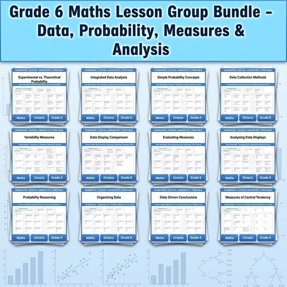 Grade 6 Maths Lesson Group Bundle – Data, Probability, Measures & Analysis — bundle cover