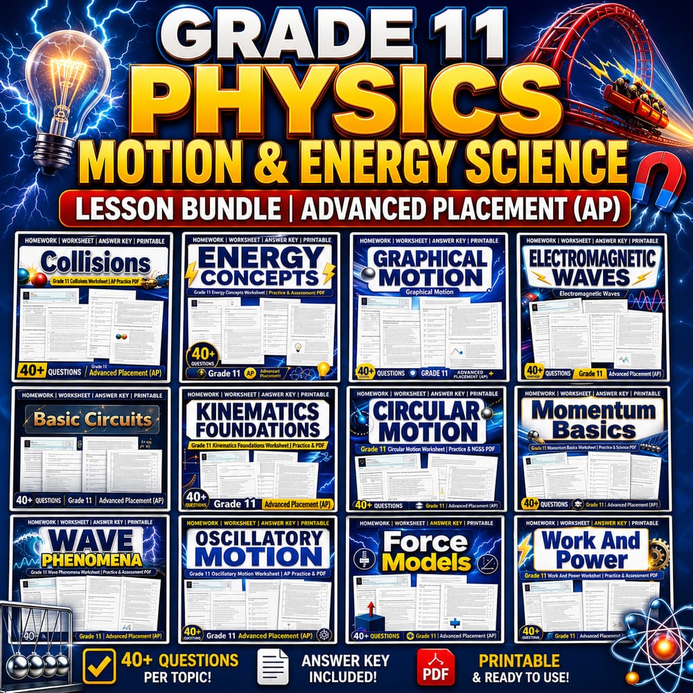 Grade 11 Physics Motion & Energy Science Lesson Bundle | Advanced Placement (AP) — bundle cover