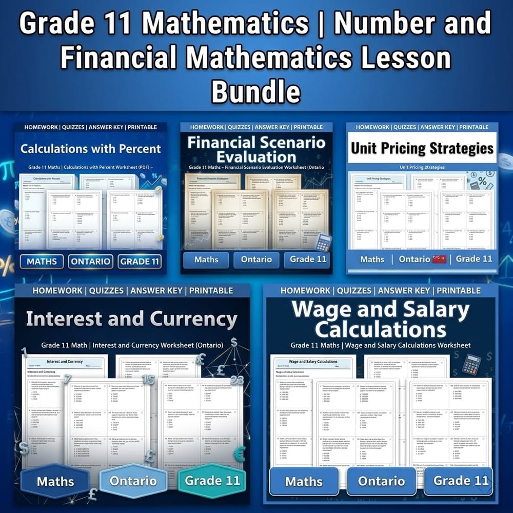 Grade 11 Mathematics | Number and Financial Mathematics Lesson Bundle — bundle cover