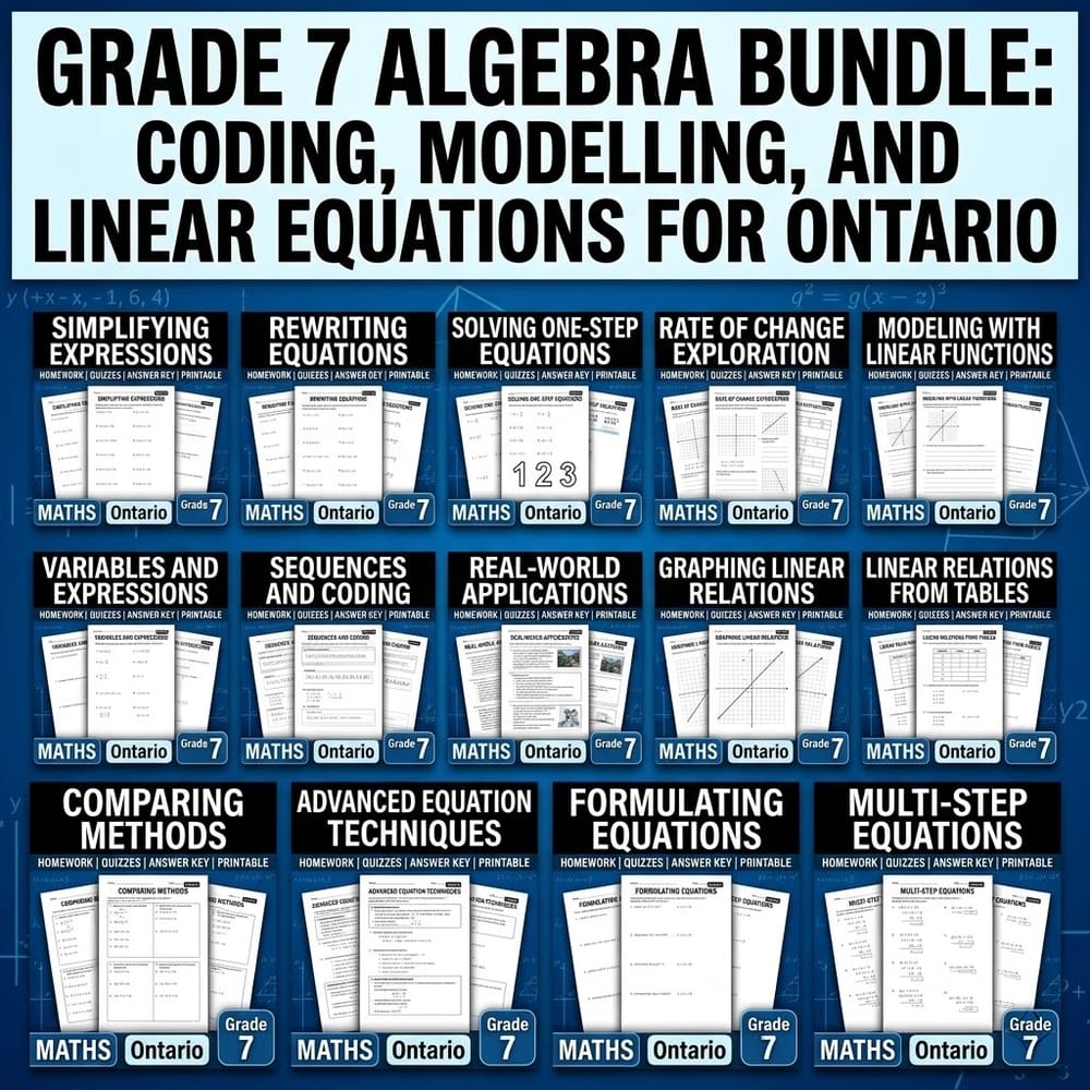 Grade 7 Algebra Bundle: Coding, Modelling, and Linear Equations for Ontario — bundle cover