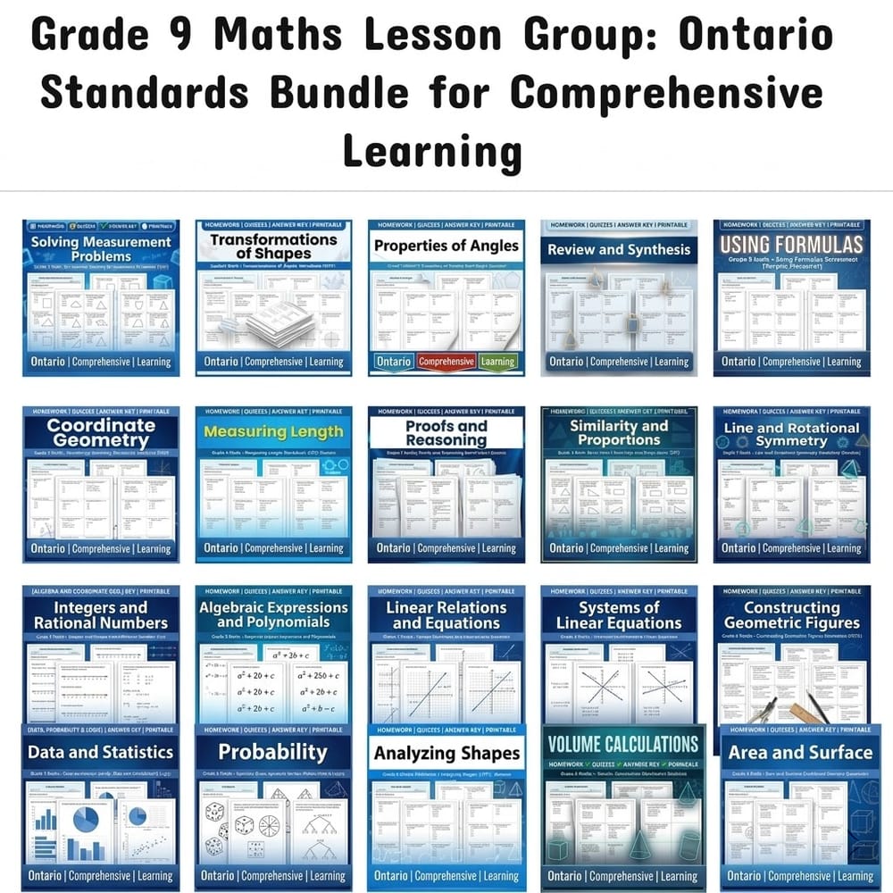 Grade 9 Geometry and Measurement Lesson Bundle | Ontario Math Curriculum — bundle cover