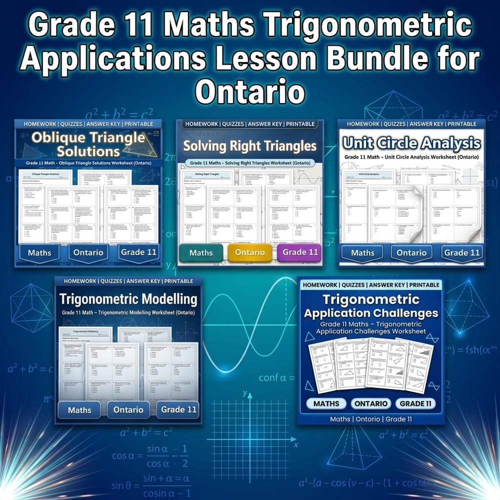 Grade 11 Maths Trigonometric Applications Lesson Bundle for Ontario — bundle cover