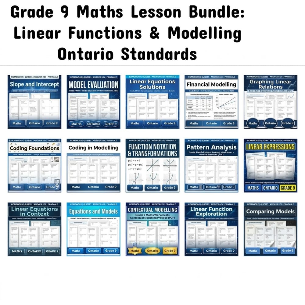 Grade 9 Maths Lesson Bundle: Linear Functions & Modelling Ontario Standards — bundle cover