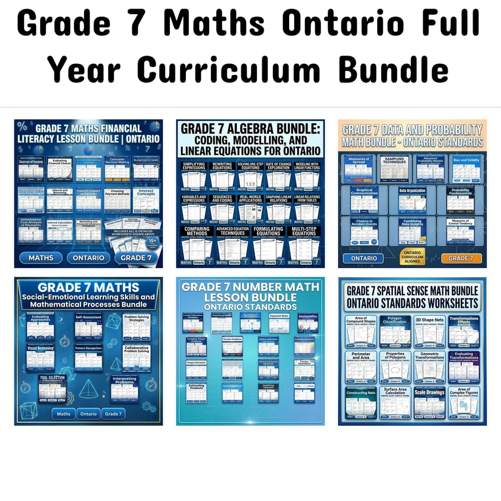 Grade 7 Maths Ontario Full Year Curriculum Bundle — bundle cover