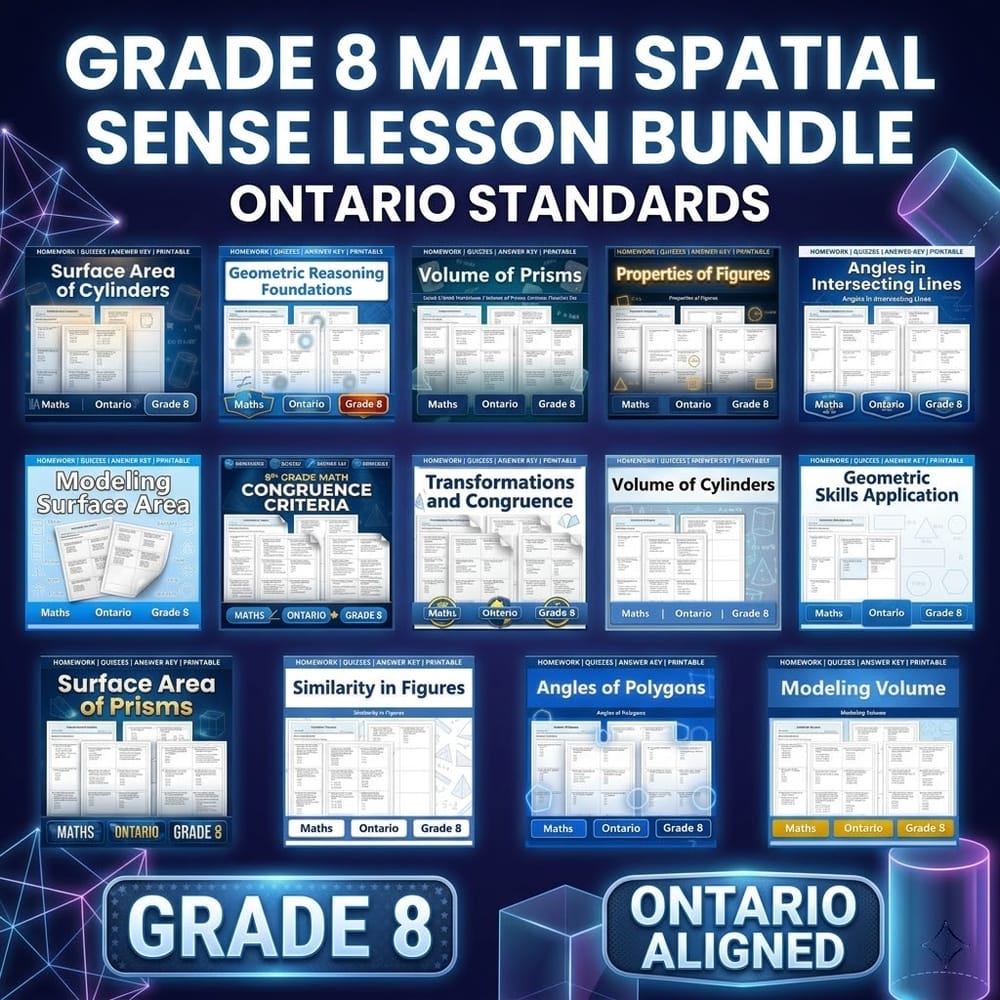 Grade 8 Math Spatial Sense Lesson Bundle | Ontario Standards — bundle cover
