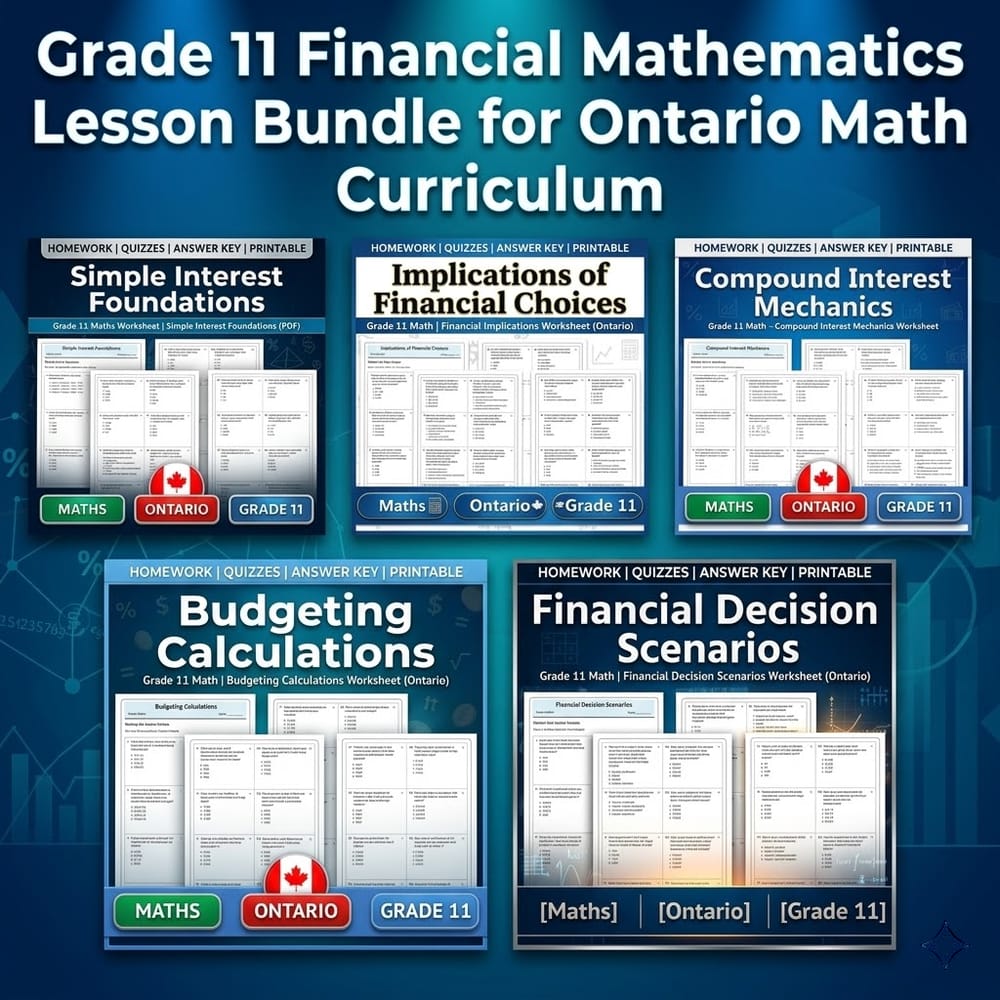 Grade 11 Financial Mathematics Lesson Bundle for Ontario Math Curriculum — bundle cover