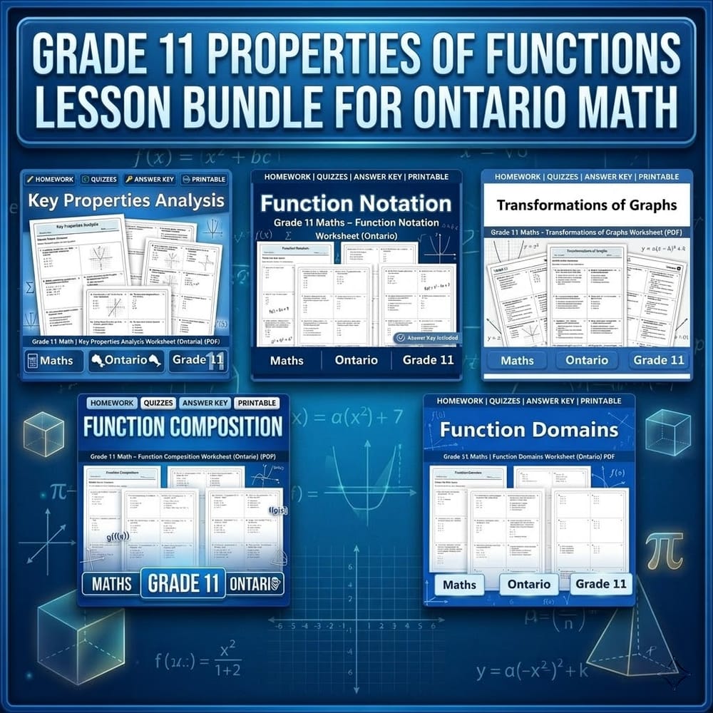 Grade 11 Properties of Functions Lesson Bundle for Ontario Math — bundle cover