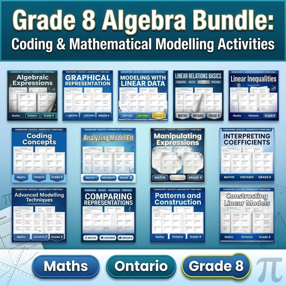 Grade 8 Algebra Bundle: Coding & Mathematical Modelling Activities — bundle cover