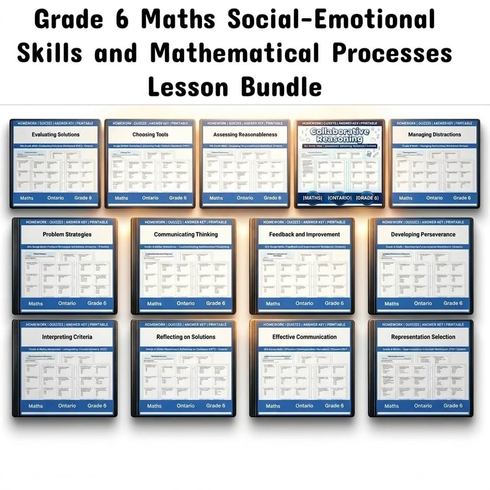 Grade 6 Maths Social-Emotional Skills and Mathematical Processes Lesson Bundle — bundle cover