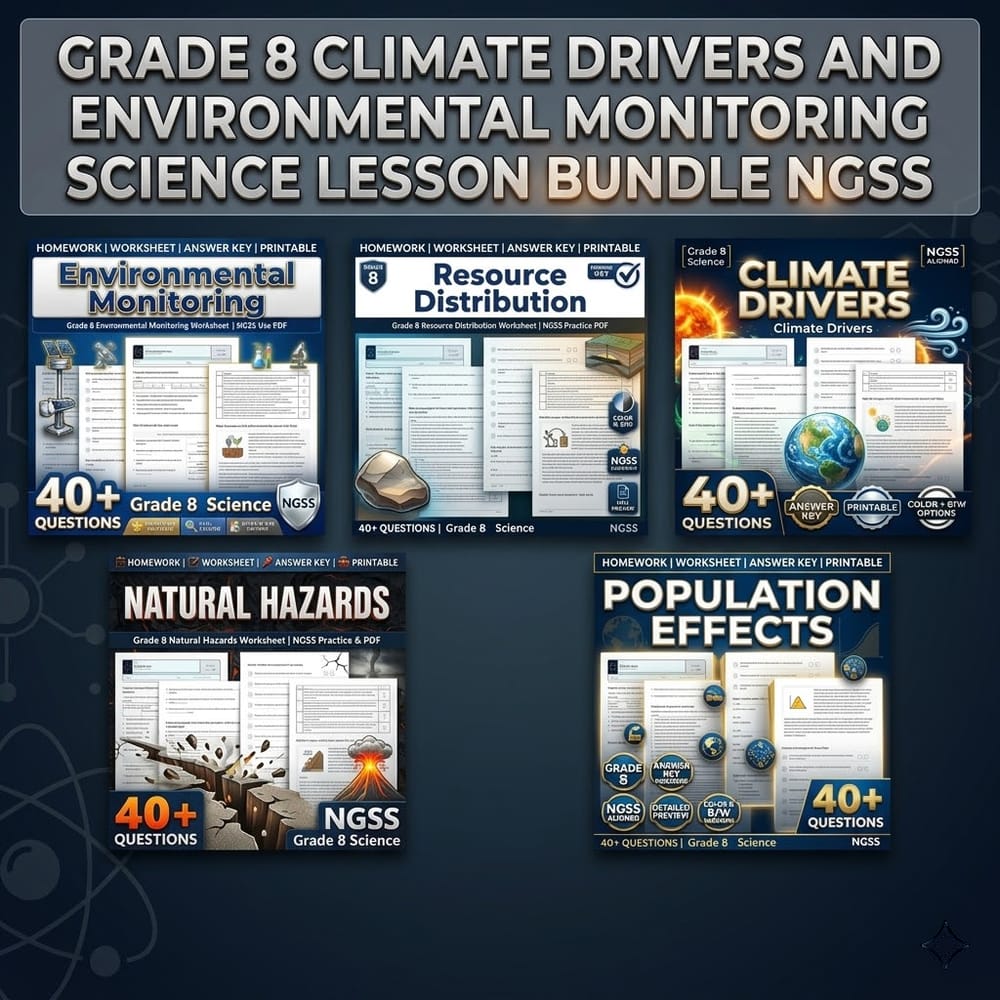 Grade 8 Climate Drivers and Environmental Monitoring Science Lesson Bundle NGSS — bundle cover