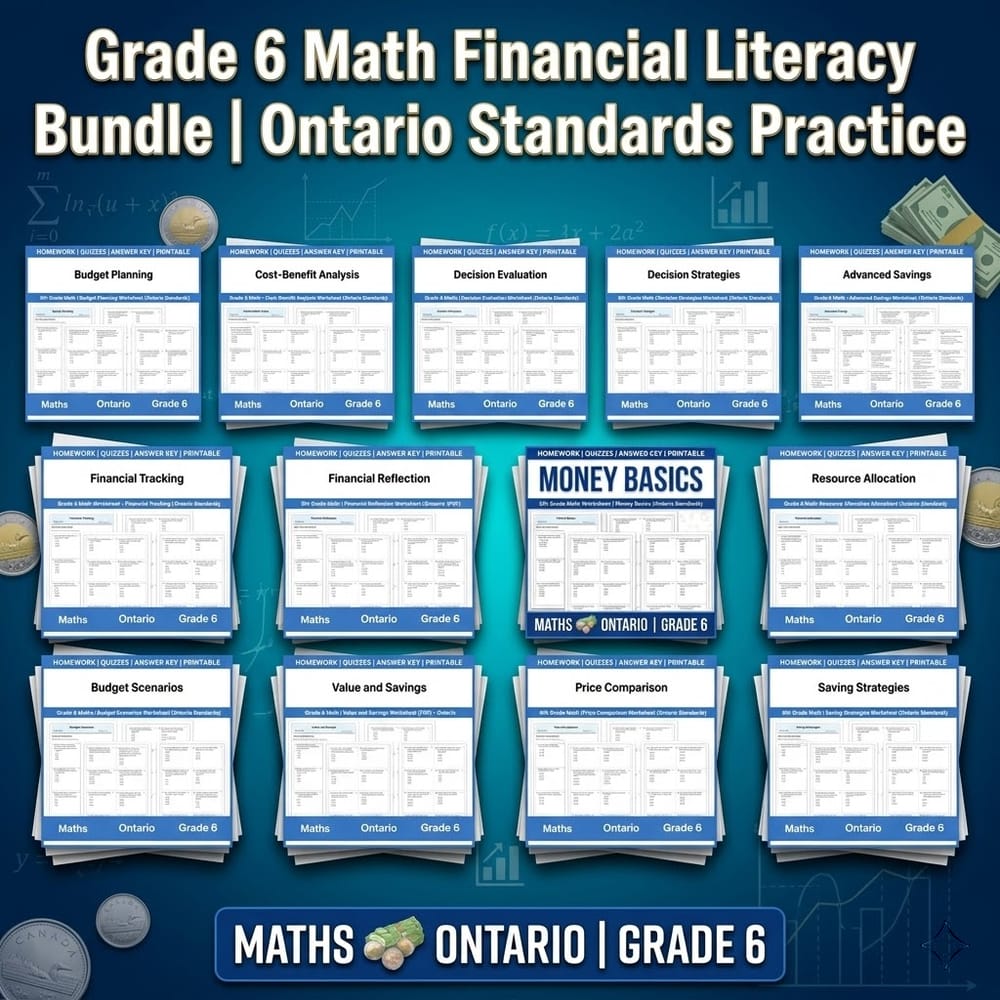 Grade 6 Math Financial Literacy Bundle | Ontario Standards Practice — bundle cover