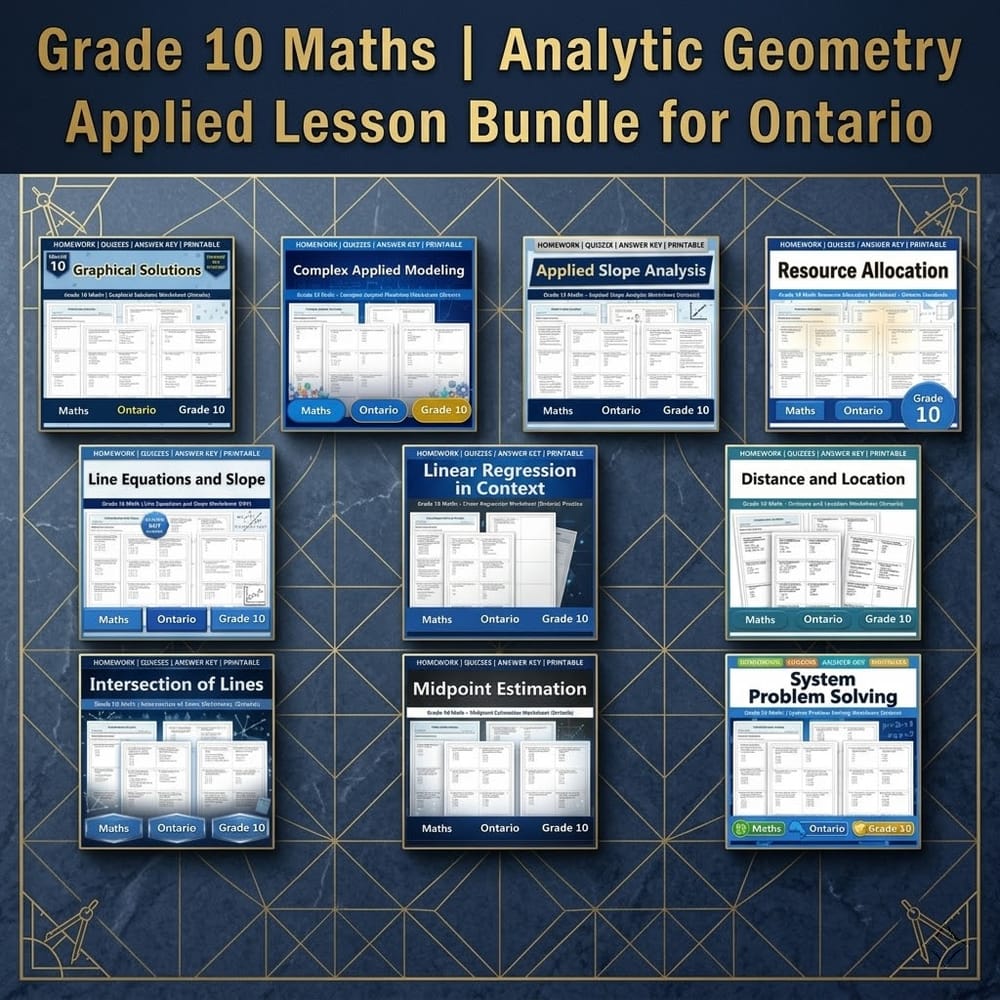 Grade 10 Maths | Analytic Geometry Applied Lesson Bundle for Ontario — bundle cover
