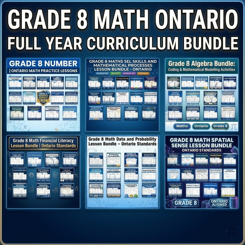 Grade 8 Maths Full Year Curriculum Bundle | Ontario Standards — bundle cover