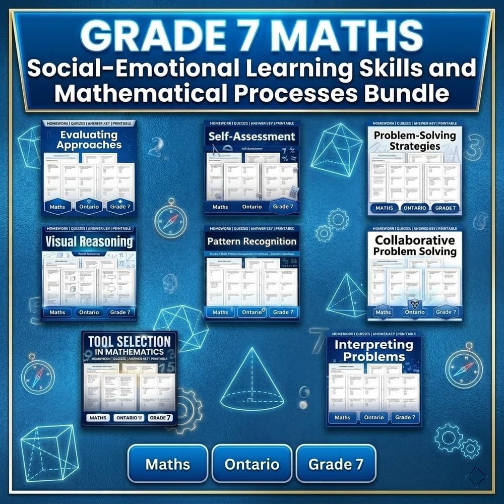 Grade 7 Maths Social-Emotional Learning Skills and Mathematical Processes Bundle — bundle cover