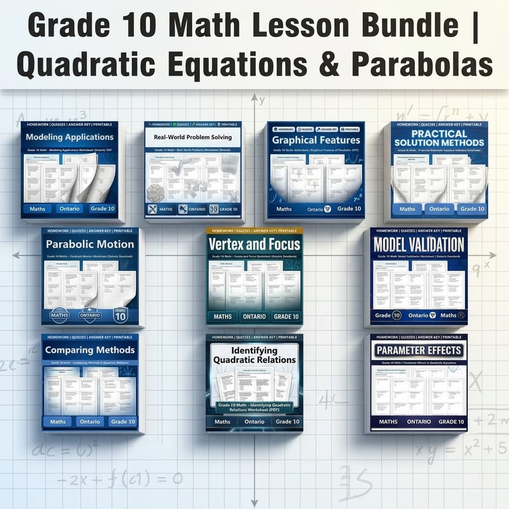 Grade 10 Math Quadratic Relations Applied Lesson Bundle for Ontario — bundle cover