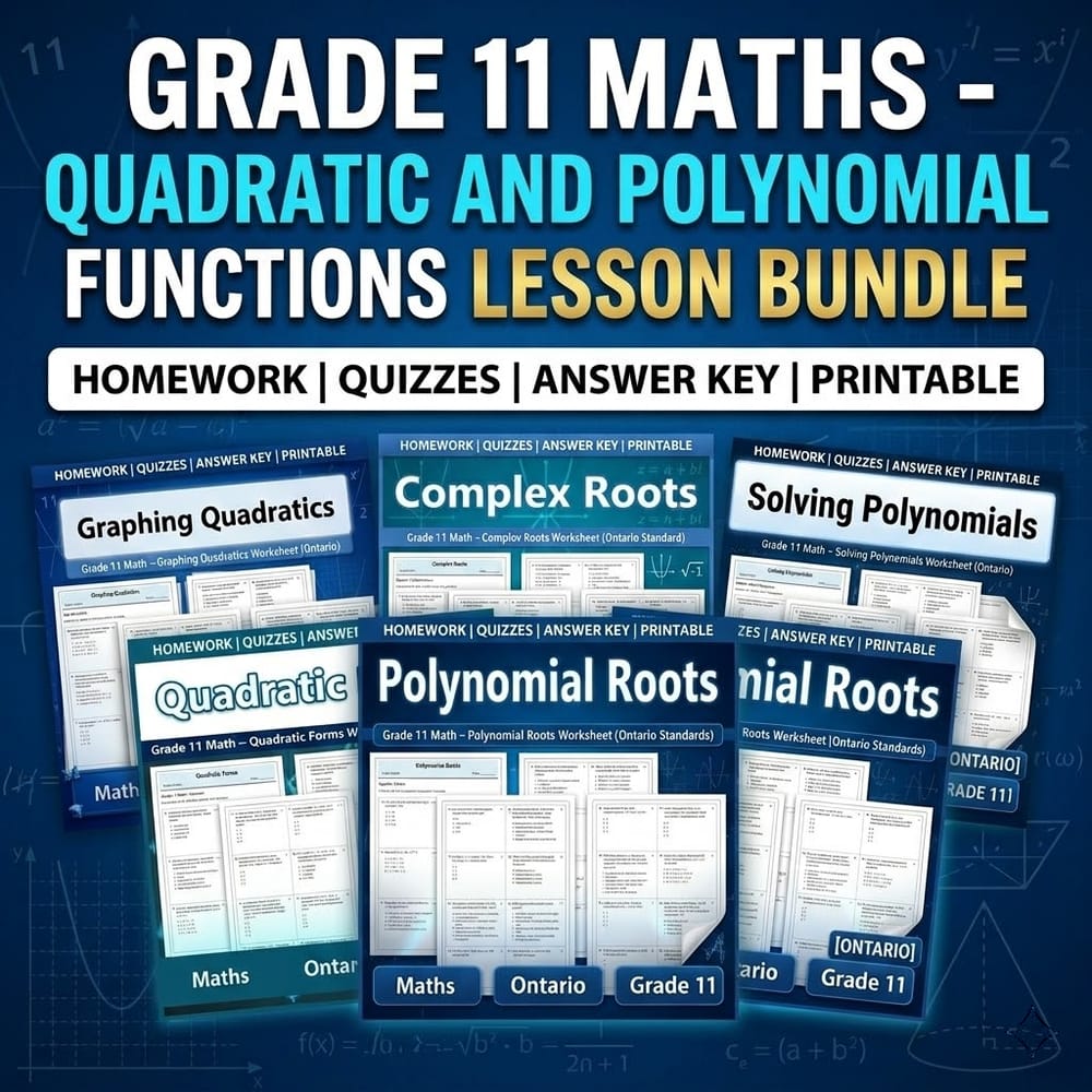Grade 11 Maths – Quadratic and Polynomial Functions Lesson Bundle — bundle cover