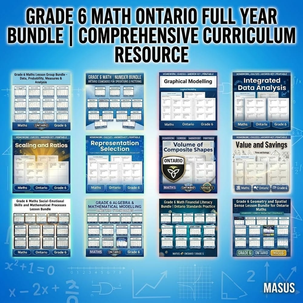 Grade 6 Math Ontario Full Year Bundle | Comprehensive Curriculum — bundle cover
