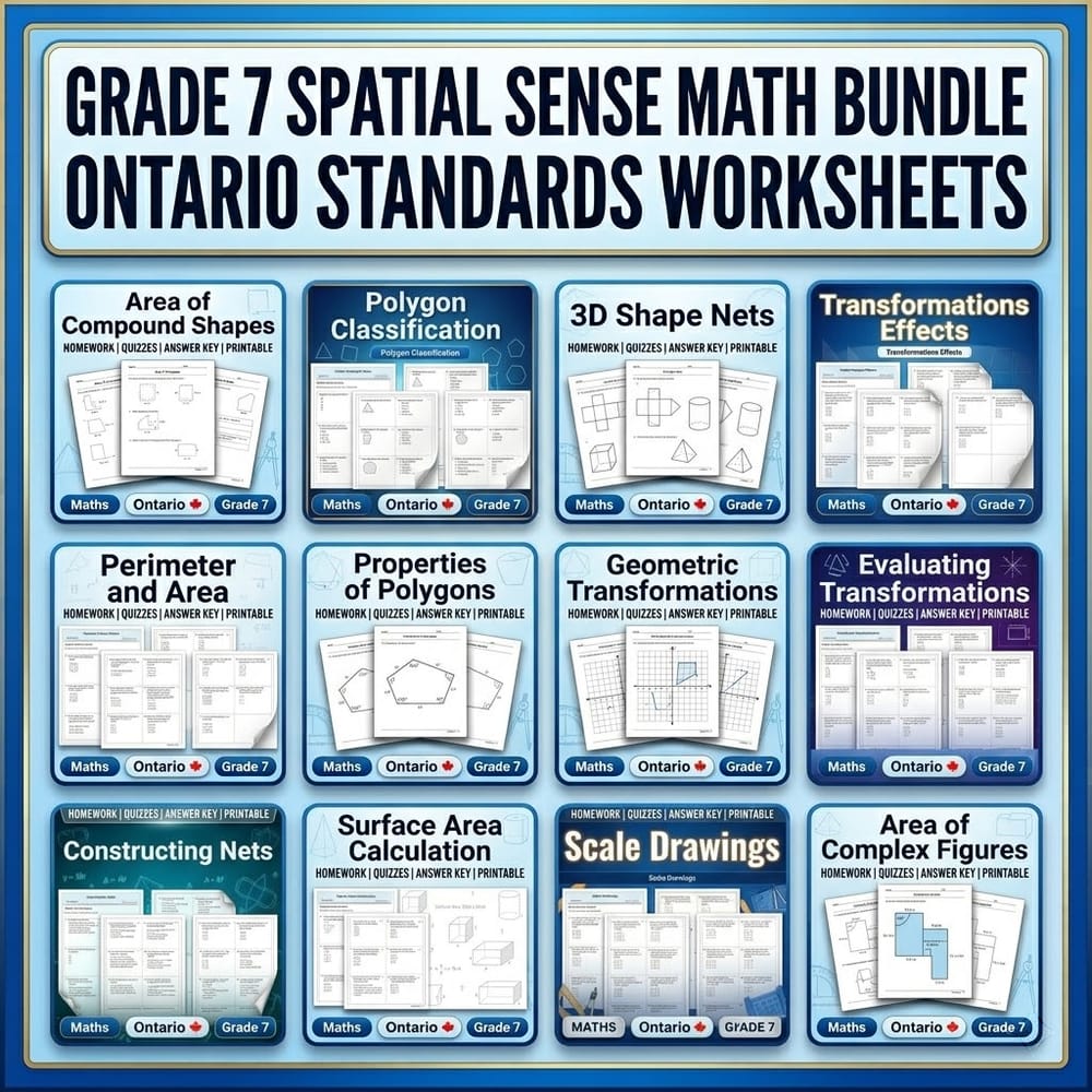 Grade 7 Spatial Sense Math Bundle – Ontario Standards Worksheets — bundle cover