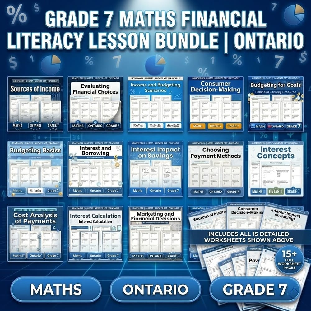 Grade 7 Maths Financial Literacy Lesson Bundle | Ontario — bundle cover