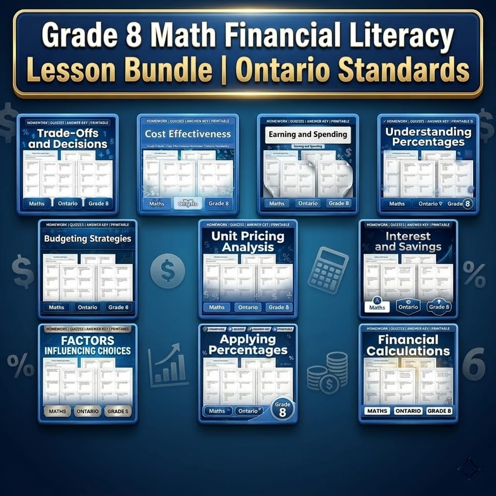 Grade 8 Math Financial Literacy Lesson Bundle | Ontario Standards — bundle cover