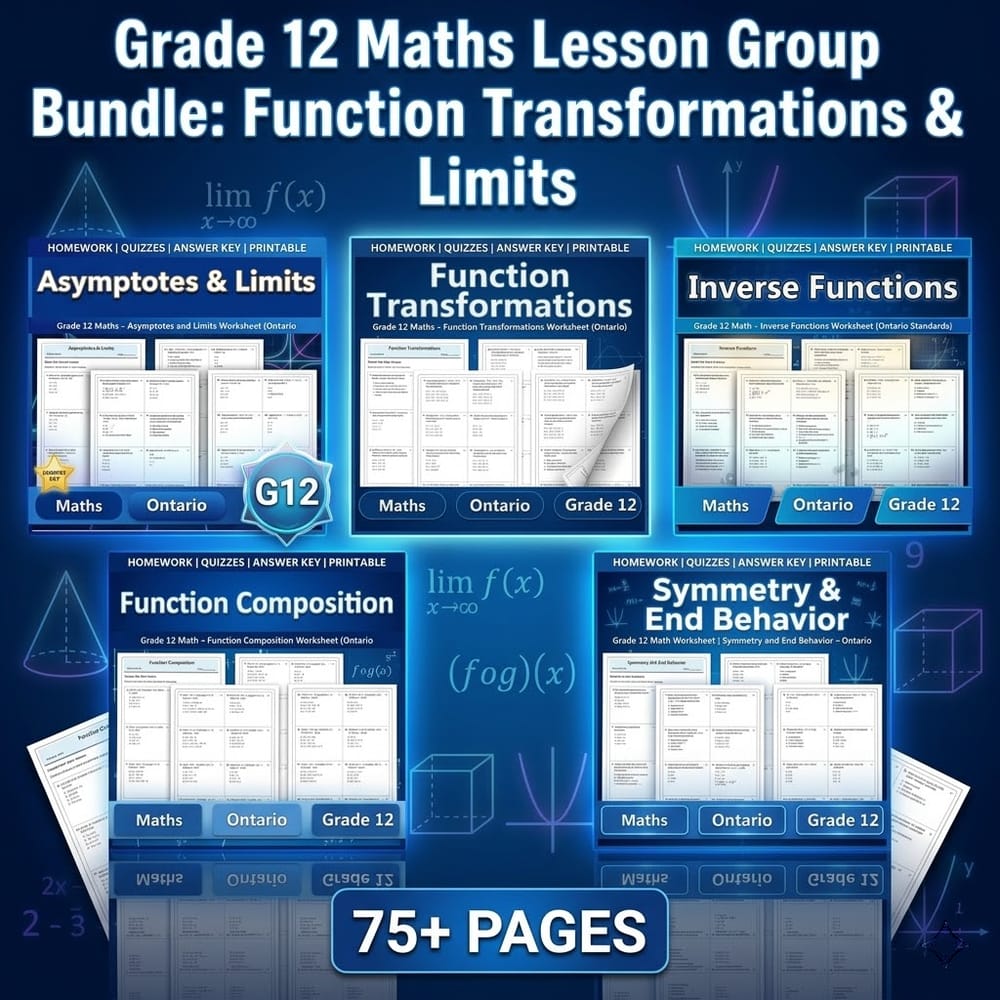 Grade 12 Maths Lesson Group Bundle: Function Transformations & Limits — bundle cover