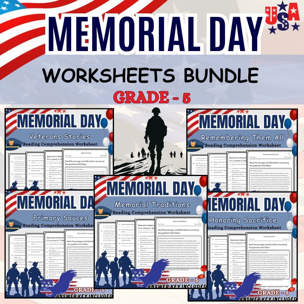 Grade 5 Memorial Day Holiday Custom Bundle: Primary-Source Inquiry Framework — bundle cover