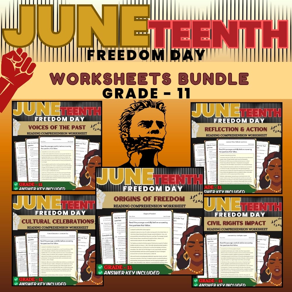 Grade 11 Juneteenth Holiday Lesson Bundle | C3 Framework Worksheets — bundle cover