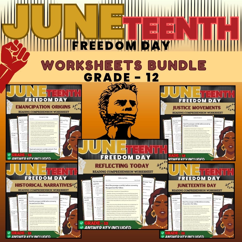 Grade 12 Juneteenth Day Lesson Bundle for Historical Narratives | C3 Framework — bundle cover