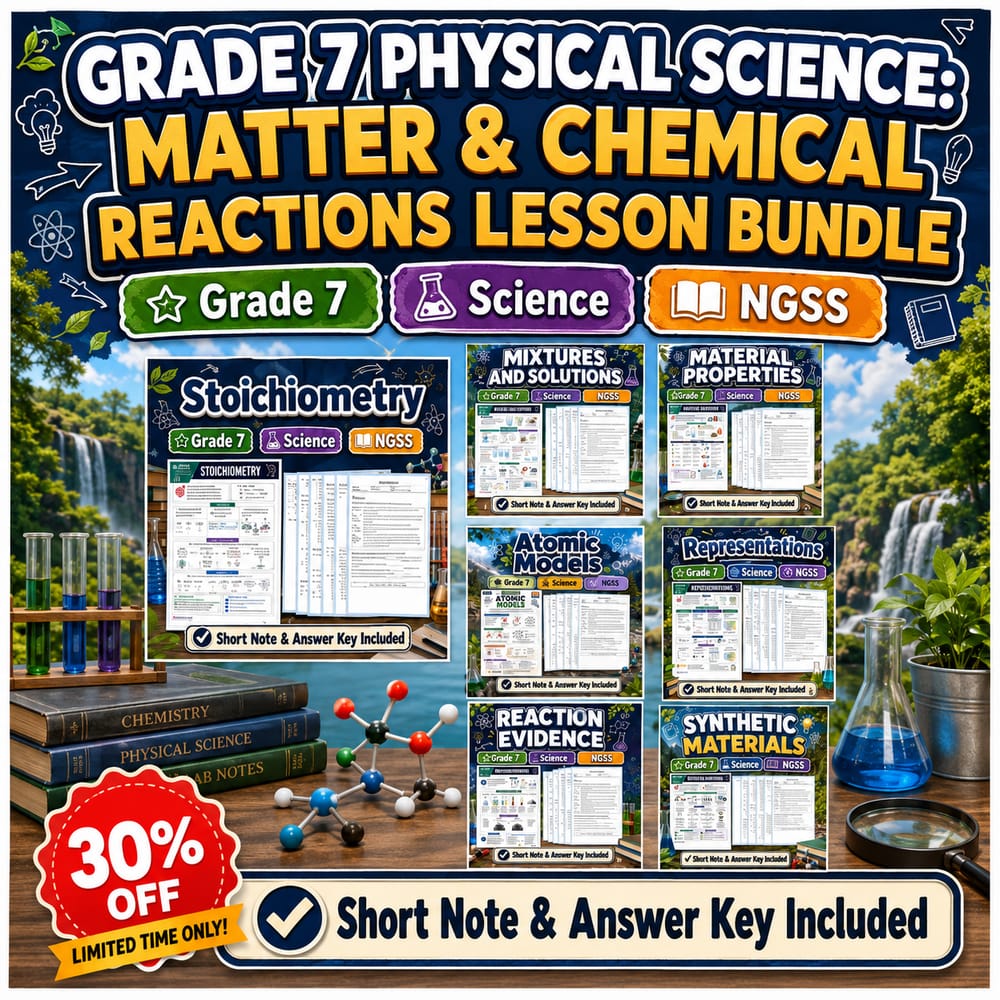Grade 7 Physical Science: Matter & Chemical Reactions Lesson Bundle | NGSS — bundle cover