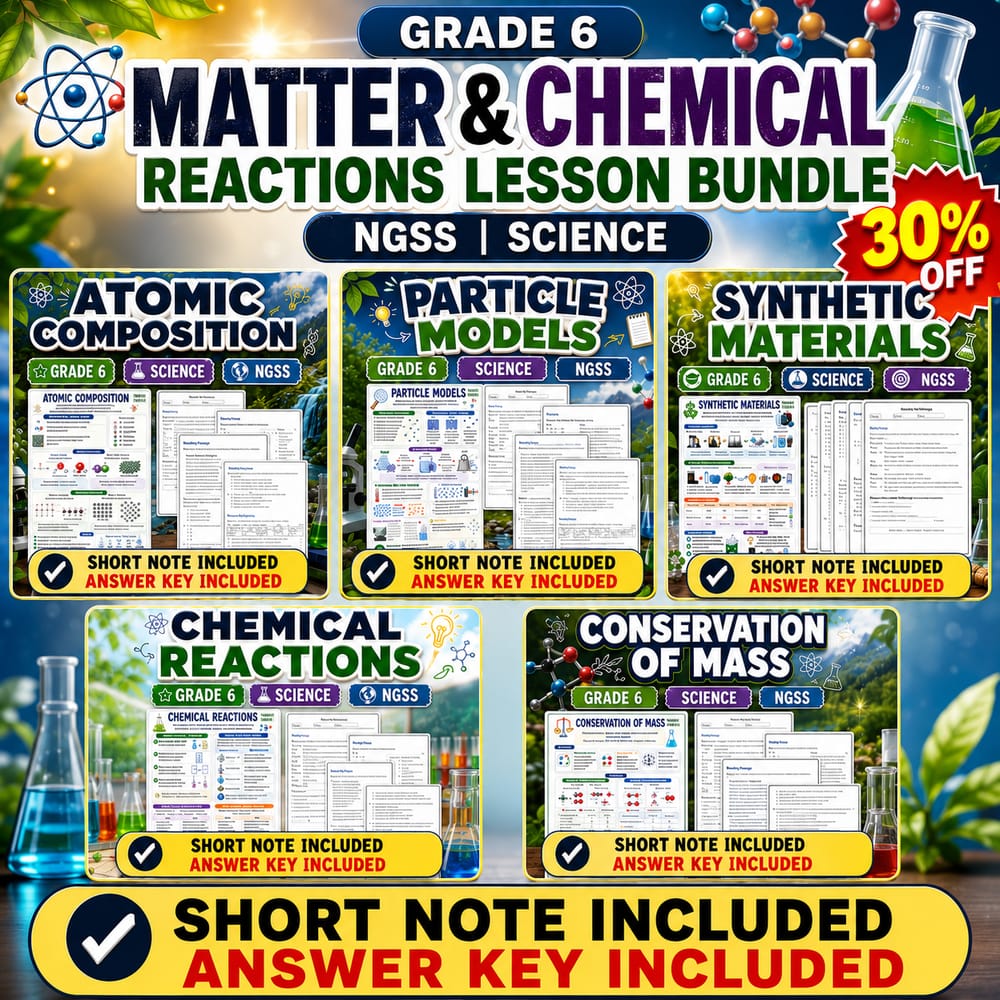 Grade 6 Matter & Chemical Reactions Lesson Bundle | NGSS | Science — bundle cover