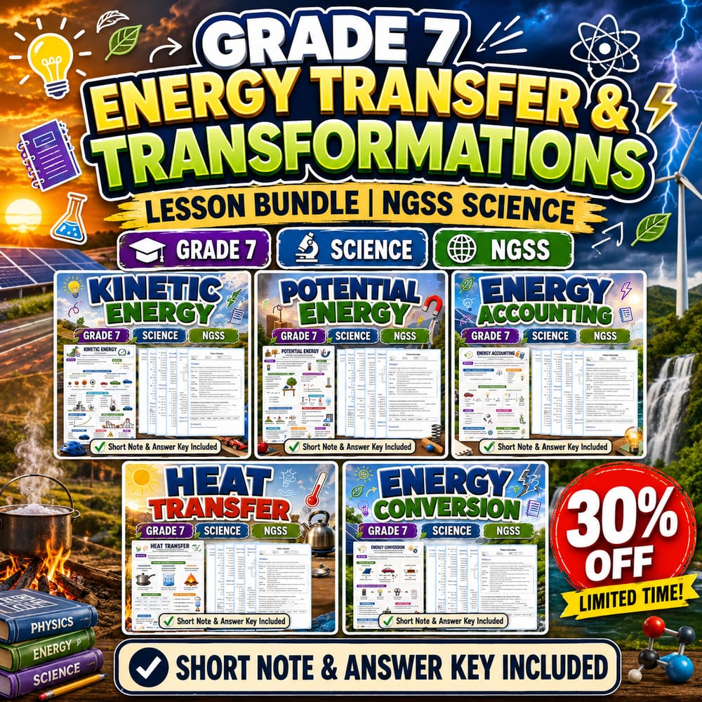 Grade 7 Energy Transfer & Transformations Lesson Bundle | NGSS Science — bundle cover