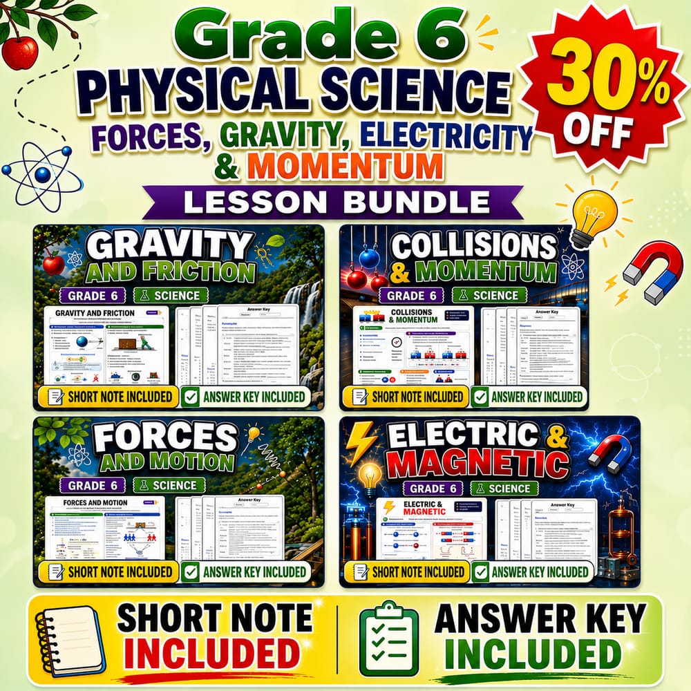 Grade 6 Physical Science Forces, Gravity, Electricity & Momentum Lesson Bundle | NGSS — bundle cover