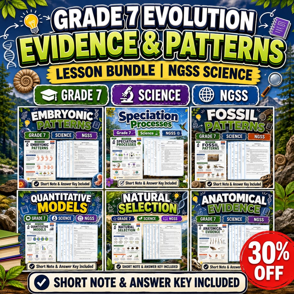 Grade 7 Evolution Evidence & Patterns Lesson Bundle | NGSS Science — bundle cover