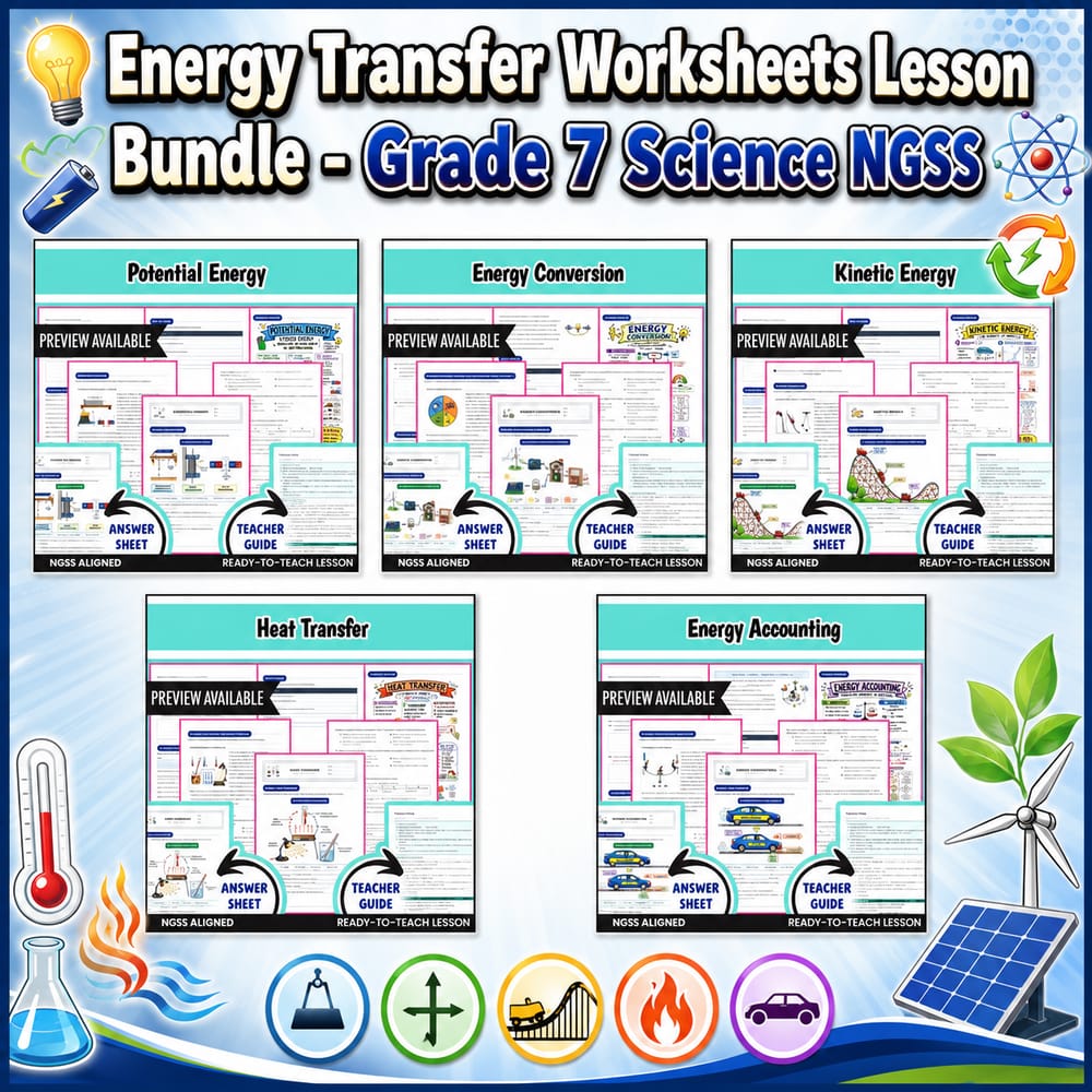 Energy Transfer Worksheets Lesson Bundle – Grade 7 Science NGSS — bundle cover