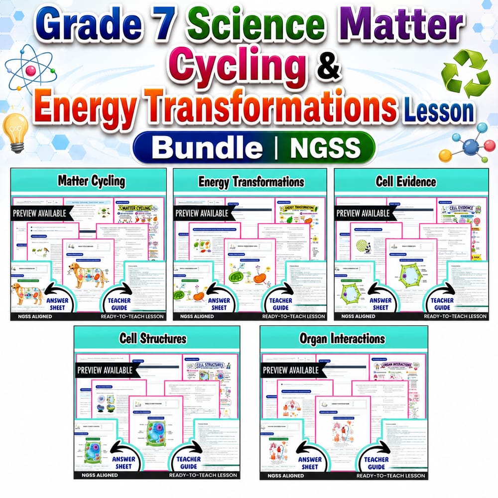 Grade 7 Science Matter Cycling & Energy Transformations Lesson Bundle | NGSS — bundle cover